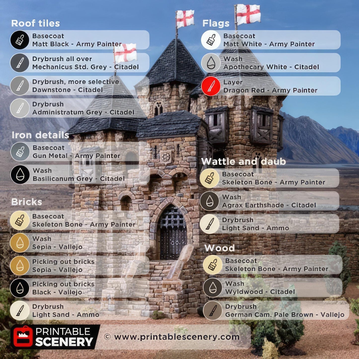 Castle King’s Keep